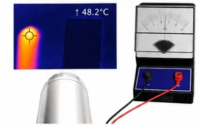 48.2°C spot finder measurement